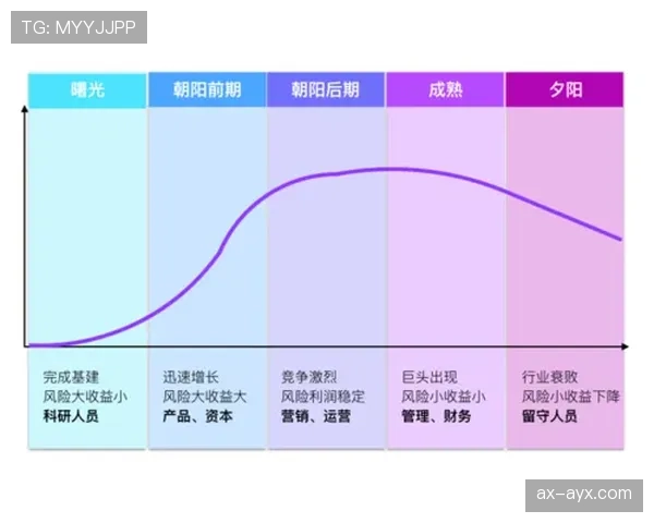 Musiala积极应对媒体关注，展现职业成熟心态，状态回暖引发关注