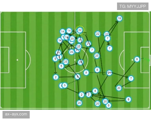 曼联的结构性困境：从战术设计到执行断层